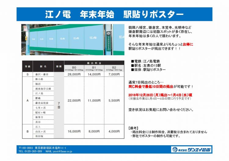 江ノ電駅貼り年末年始