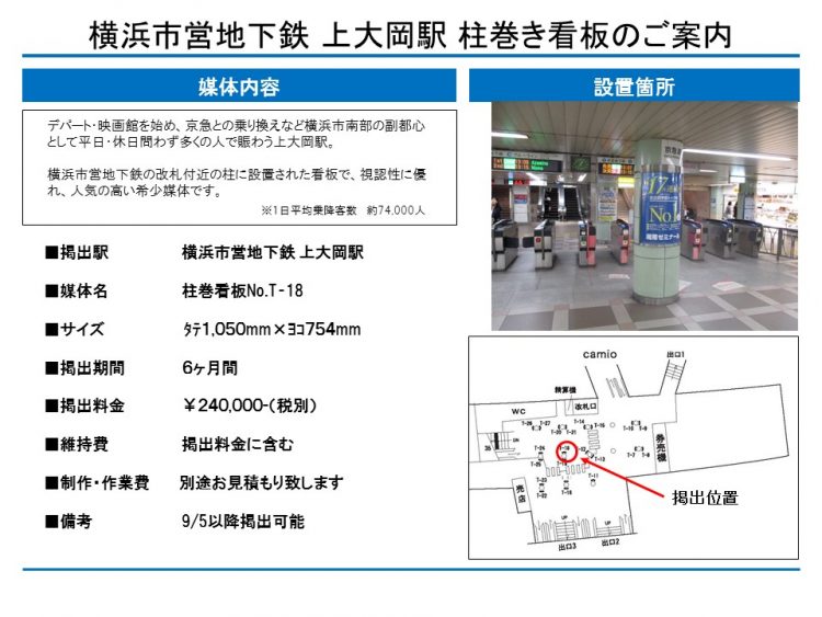 横浜市営地下鉄　上大岡駅　改札柱看板