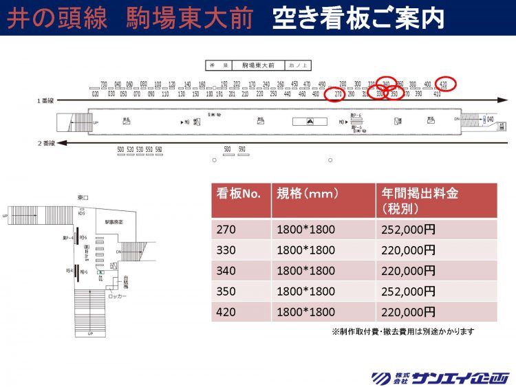 【井の頭線】駒場東大前駅のご案内