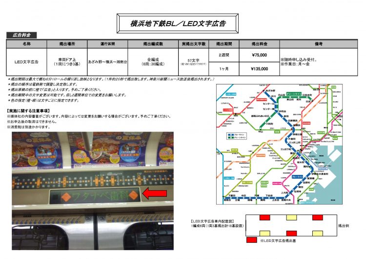 横浜地下鉄ブルーラインＬＥＤ広告2017