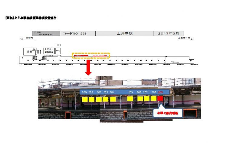 西武上井草駅設置箇所