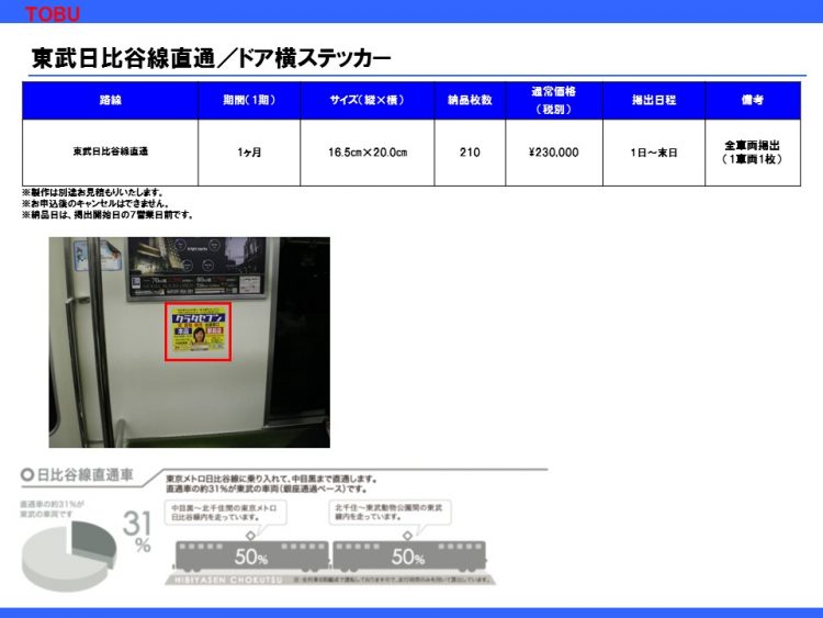 東武日比谷線直通ドア横ステッカー