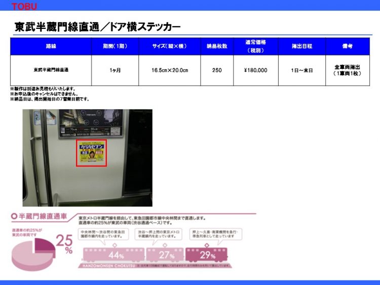 直通 半蔵門 線 半蔵門線と田園都市線は直通？