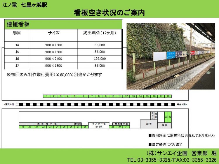 江ノ電七里ヶ浜駅　看板のご案内