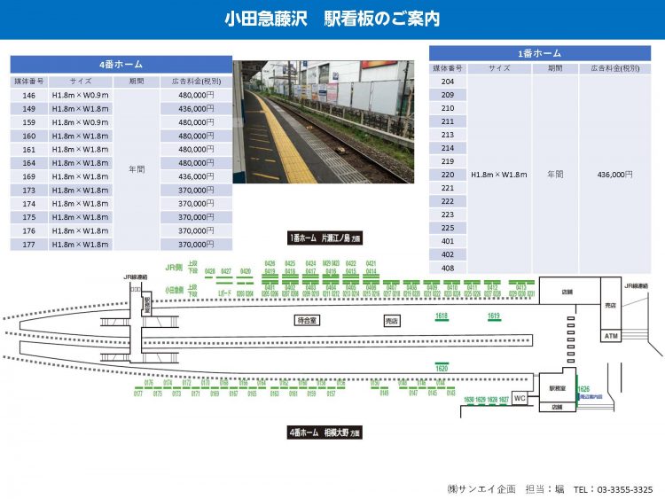 小田急藤沢　駅看板のご案内