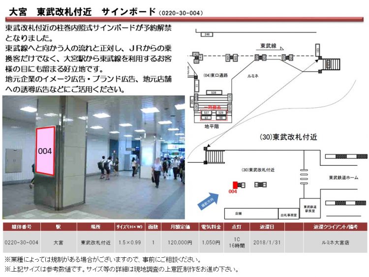 大宮駅 Jr 東武改札付近 駅看板 空きご案内 キャンペーン情報 交通広告のサンエイ企画