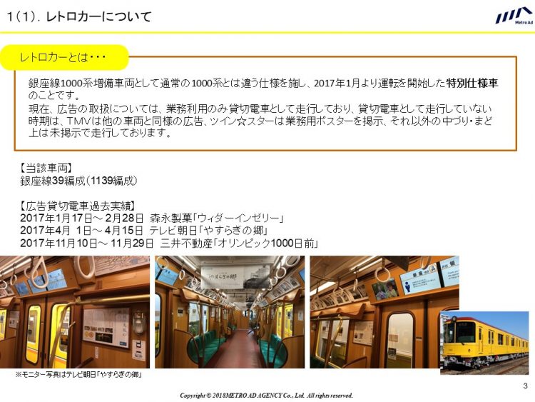 東京メトロ 銀座線 レトロな電車に掲載できる広告プラン～1000系特別 