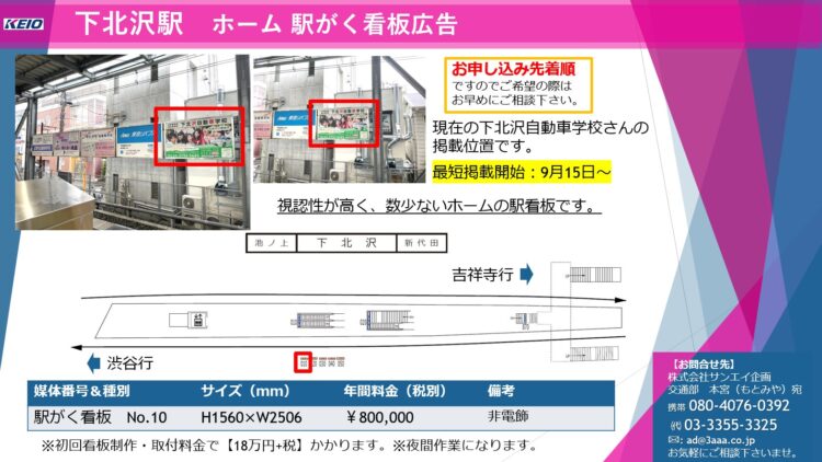 下北沢駅ホーム看板資料