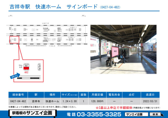 吉祥寺駅　看板　04-482