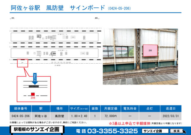 阿佐ヶ谷駅　看板　05-206