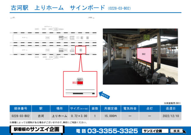古河駅　看板　03-B02