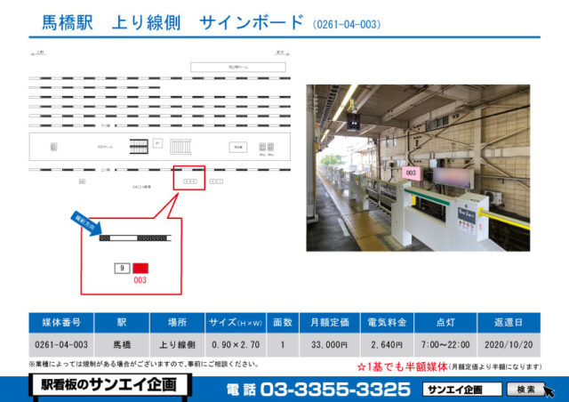 馬橋駅　看板　04-003