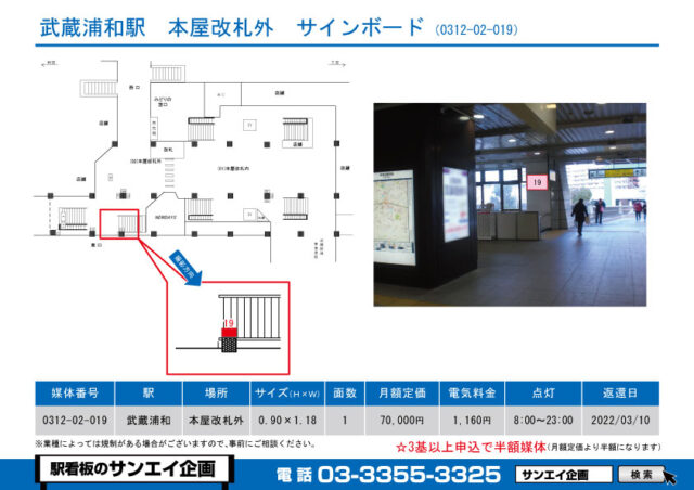 武蔵浦和駅　看板　02-019