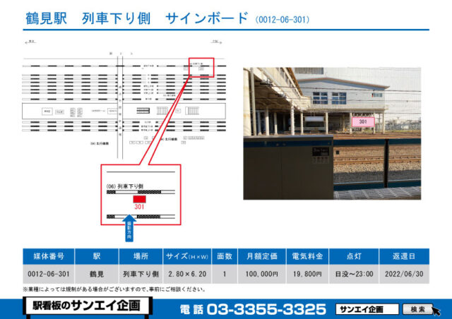 鶴見駅　看板　06-301