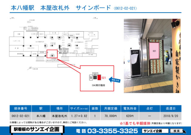 本八幡駅　看板　02-021