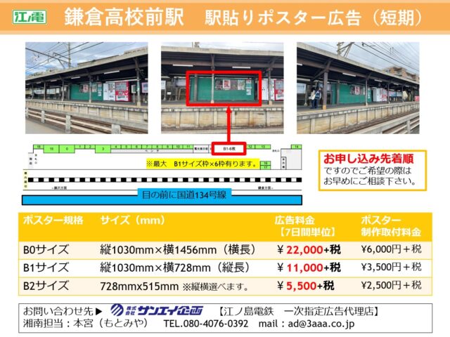 enoden_kamakurakoukoumae_station_poster_normal