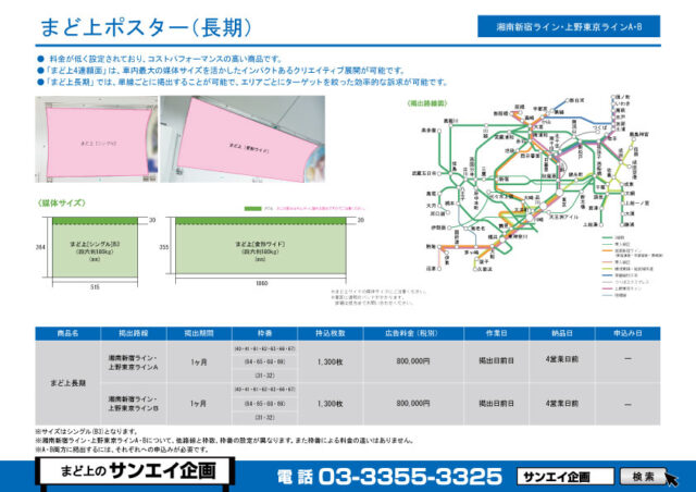 JR　湘南新宿ライン・上野東京ライン　まど上