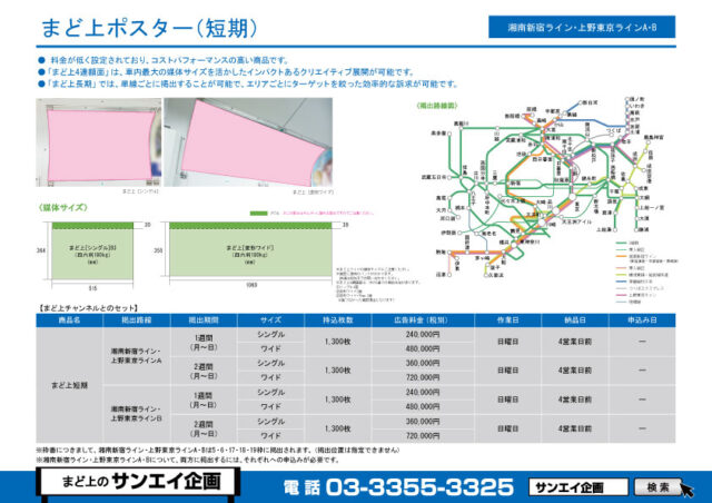 JR　湘南新宿ライン・上野東京ラインA,B　まど上