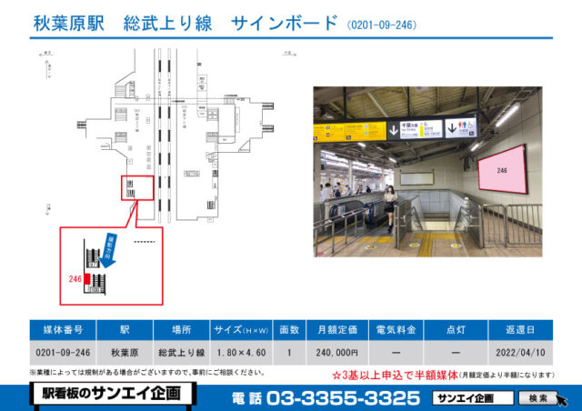 秋葉原駅　看板　09-246