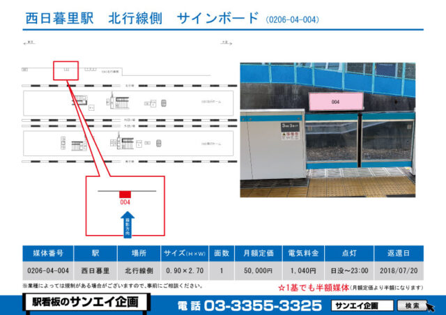 西日暮里駅　看板　04-004