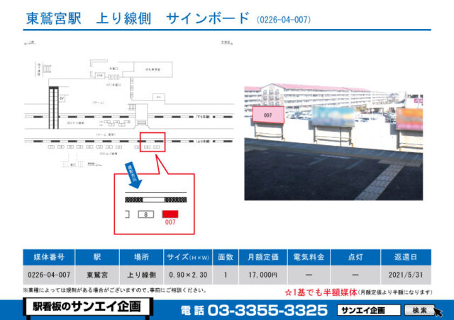 東鷲宮駅　看板　04-007