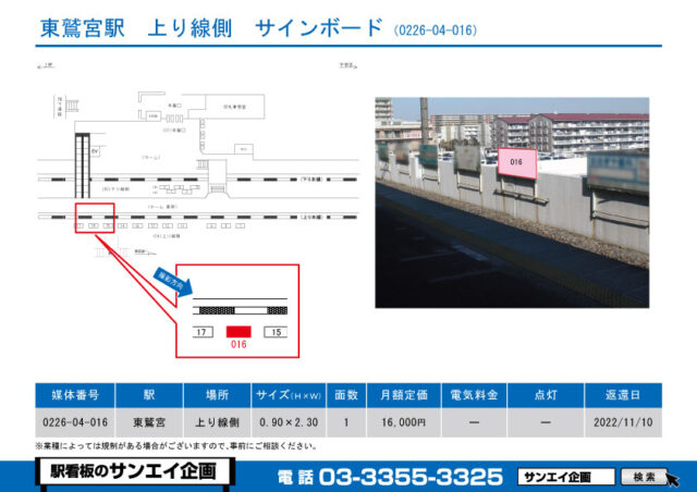 東鷲宮駅　看板　04-016