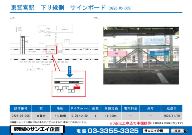 東鷲宮駅　看板　05-005