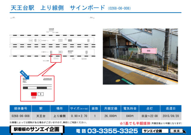 天王台駅　看板　06-008