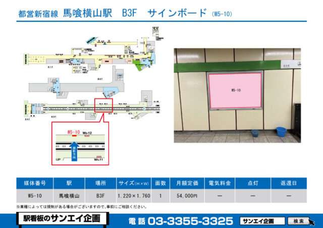 馬喰横山駅　看板　W5-10