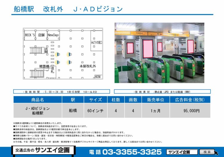 船橋駅　サイネージ　広告案内