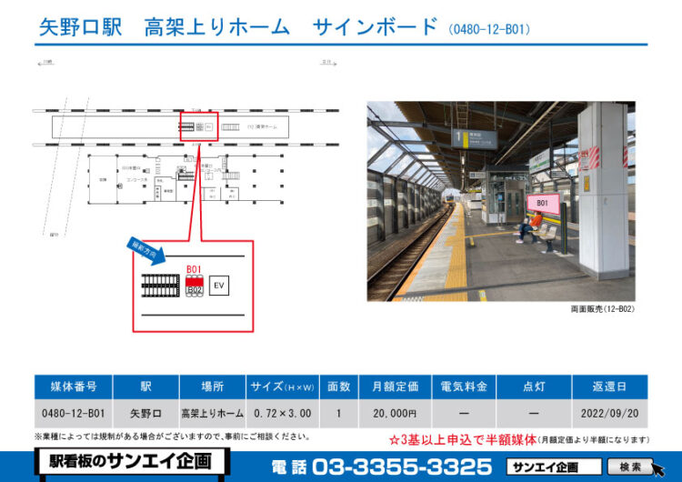 矢野口駅　看板　12-B01