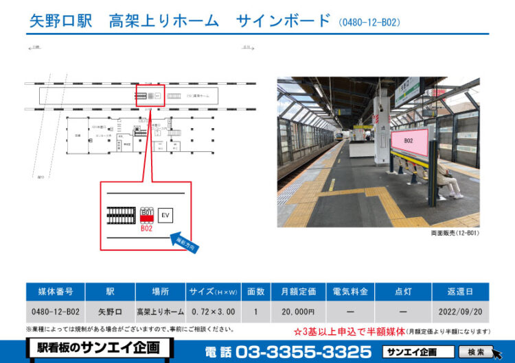 矢野口駅　看板　12-B02