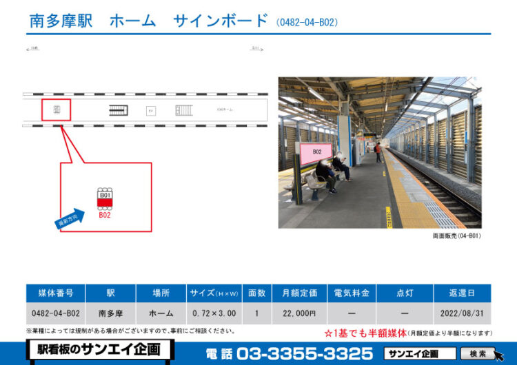 南多摩駅　看板　04-B02