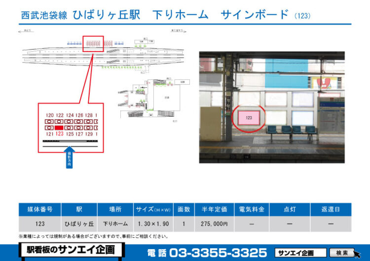 ひばりヶ丘駅　看板　123