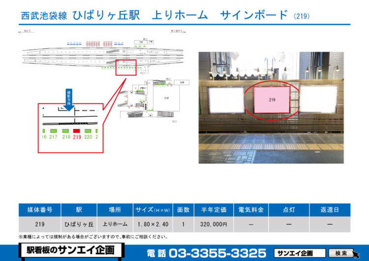 ひばりヶ丘駅　看板　219