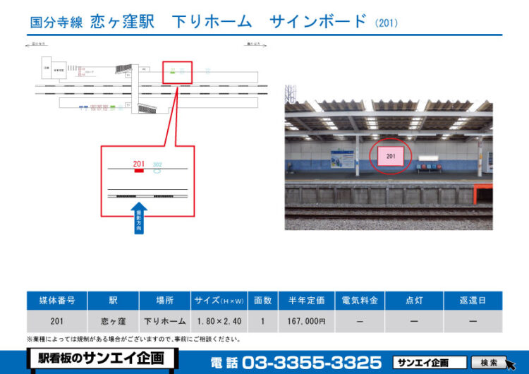 恋ヶ窪駅　看板　201