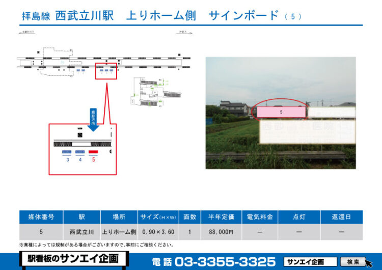 西武立川駅　看板　5