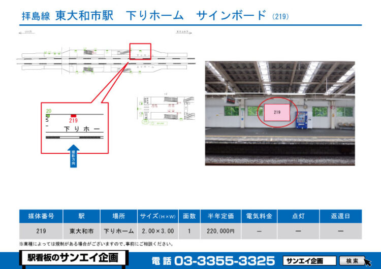 東大和市駅　看板　219