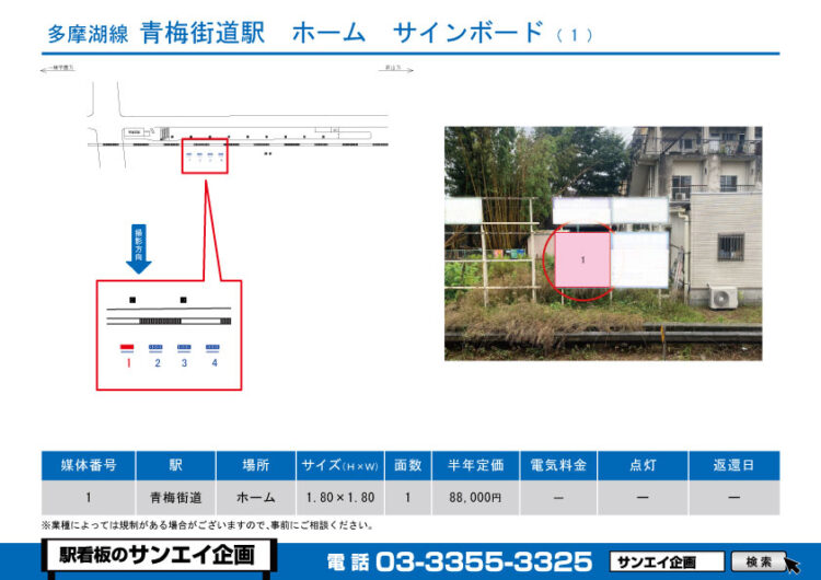 青梅街道駅　看板　1