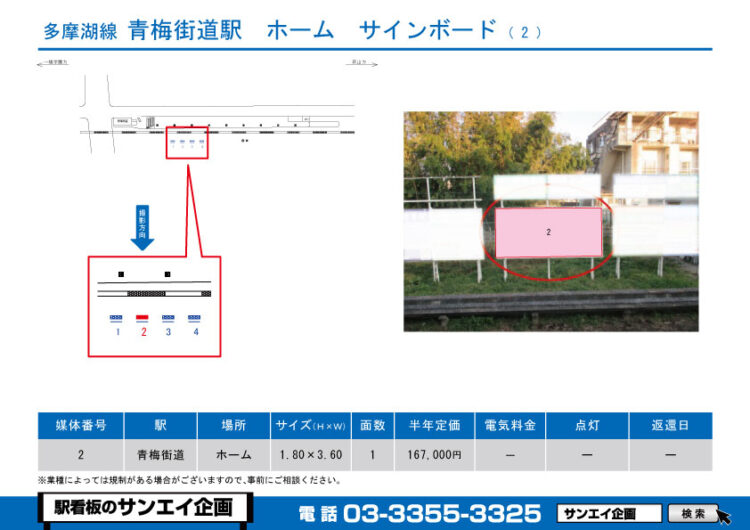 青梅街道駅　看板　2-2