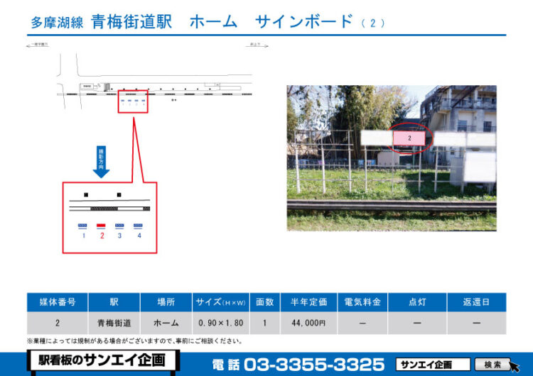 青梅街道駅　看板　2