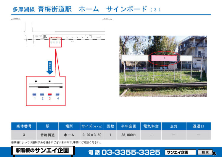 青梅街道駅　看板　3