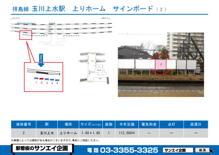 玉川上水駅　看板　2