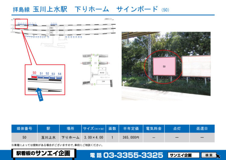 玉川上水駅　看板　50