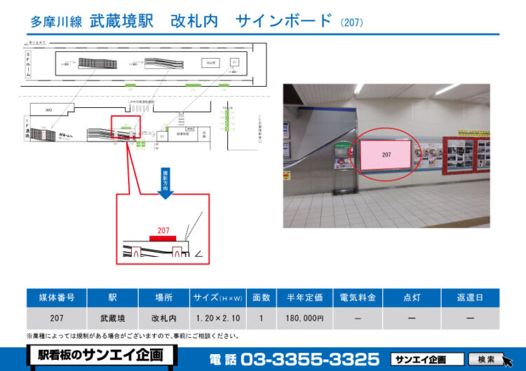 武蔵境駅　看板　207