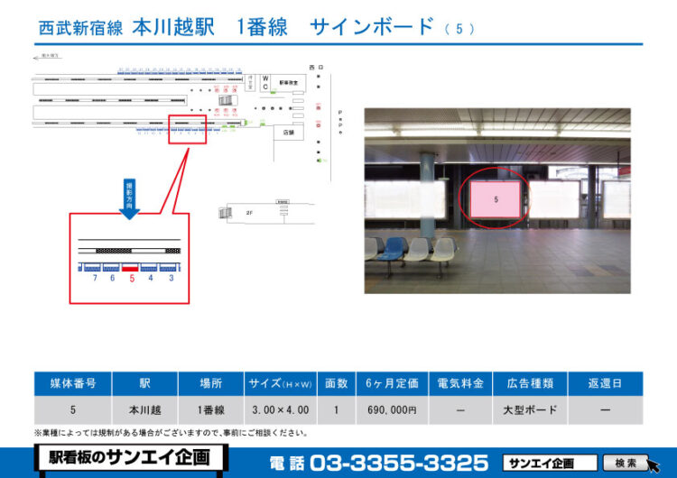 本川越駅　看板　5