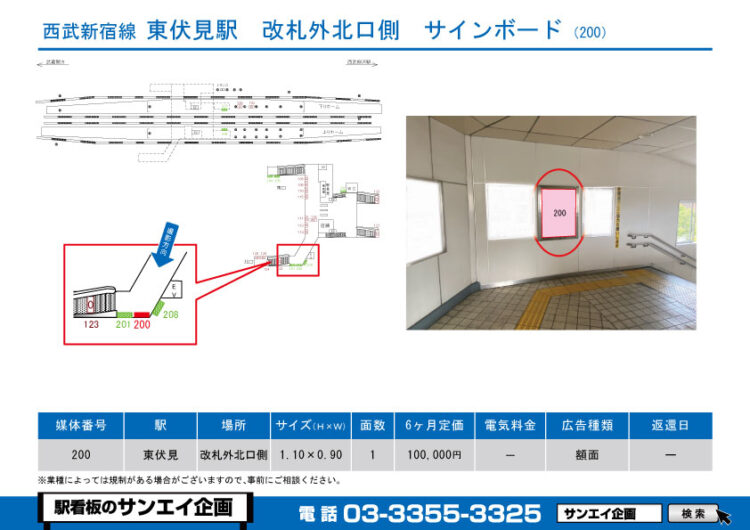 東伏見駅　看板　200