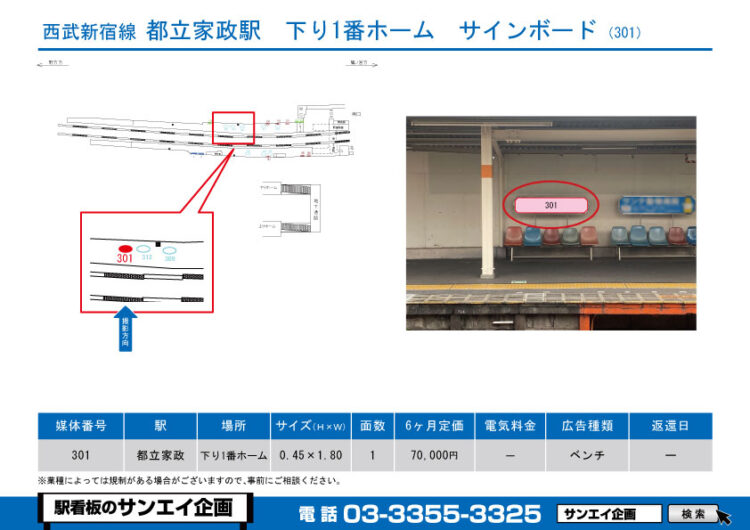 都立家政駅　看板　301