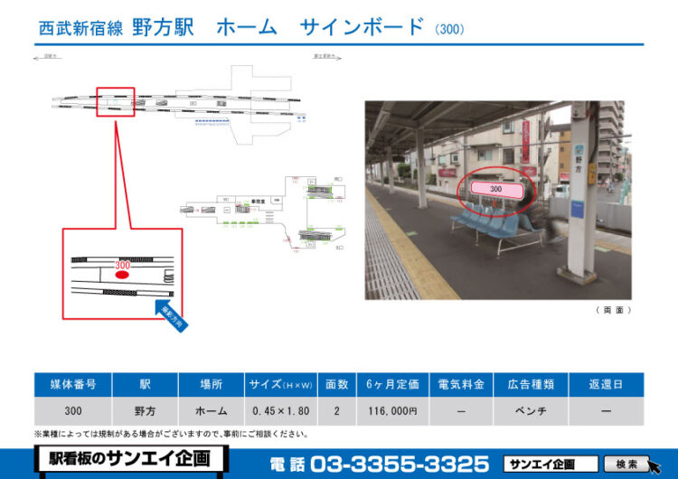 野方駅　看板　300