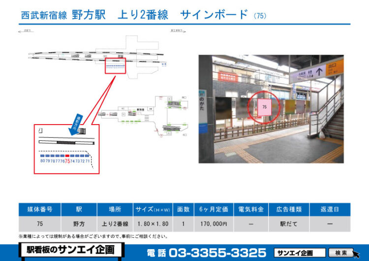 野方駅　看板　75